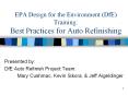 EPA Design for the Environment (DfE) Training: Best Practices for Auto Refinishing PowerPoint PPT Presentation