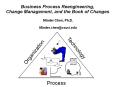 Change Management, and the Book of Changes Minder Chen PowerPoint PPT Presentation