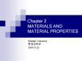 Chapter 2 MATERIALS AND MATERIAL PROPERTIES Natalia Yakunina PowerPoint PPT Presentation