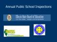 Annual Public School Inspections PowerPoint PPT Presentation