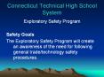 Connecticut Technical High School System PowerPoint PPT Presentation