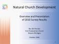 Natural Church Development PowerPoint PPT Presentation