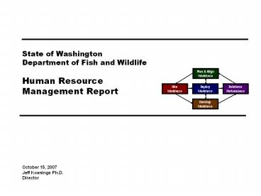 State of Washington Department of Fish and Wildlife Human Resource Management Report