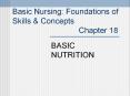 Basic Nursing: Foundations of Skills PowerPoint PPT Presentation
