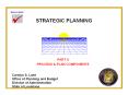 STRATEGIC PLANNING PowerPoint PPT Presentation
