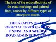 The loss of the retroreflectivity of the road markings and painted lines, caused by different types of snowplow blades. THE GRAPH’S OF THE OFFICIAL TESTS MADE BY FINNISH AND SWEDISH ROAD ADMINISTRATIONS.                          PowerPoint PPT Presentation