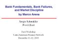 Bank Fundamentals, Bank Failures, and Market Discipline by Marco Arena PowerPoint PPT Presentation