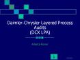 Daimler-Chrysler Layered Process Audits (DCX LPA) PowerPoint PPT Presentation