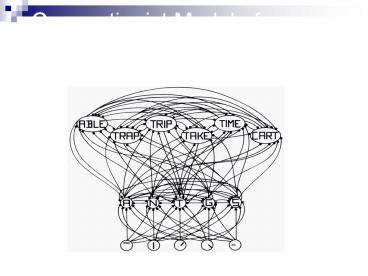 Connectionist Model of Word Recognition (Rumelhart and McClelland)