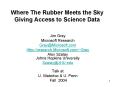 Where The Rubber Meets the Sky Giving Access to Science Data PowerPoint PPT Presentation