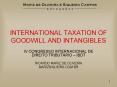 INTERNATIONAL TAXATION OF GOODWILL AND INTANGIBLES PowerPoint PPT Presentation