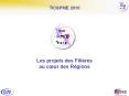 Les projets des Fili PowerPoint PPT Presentation