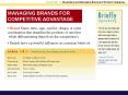 MANAGING BRANDS FOR COMPETITIVE ADVANTAGE PowerPoint PPT Presentation