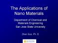 The Applications of Nano Materials PowerPoint PPT Presentation