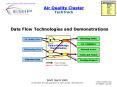 Air Quality Cluster TechTrack PowerPoint PPT Presentation