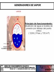 ISO 9000: 2000