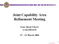 Joint Capability Area Refinement Meeting Issue Quad Charts (consolidated) 15 – 16 March 2006 PowerPoint PPT Presentation