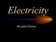 Electricity 4th grade Science What is an electric current? A PowerPoint PPT Presentation