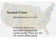 Nuclear Power