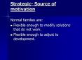 Strategic- Source of motivation PowerPoint PPT Presentation