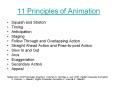 11 Principles of Animation PowerPoint PPT Presentation