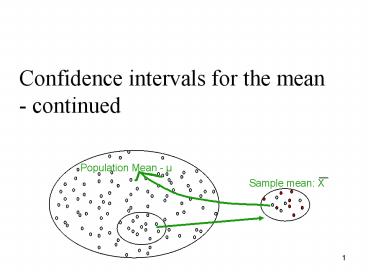 Confidence intervals for the mean - continued