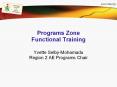 Programs Zone Functional Training PowerPoint PPT Presentation