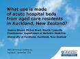 What use is made of acute hospital beds from aged care residents in Auckland, New Zealand? PowerPoint PPT Presentation