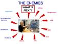 THE ENEMIES PowerPoint PPT Presentation