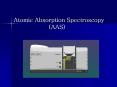 Atomic Absorption Spectroscopy (AAS) PowerPoint PPT Presentation