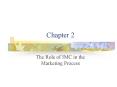 The Role of IMC in the    Marketing Process PowerPoint PPT Presentation