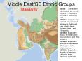 Middle East/SE Ethnic Groups PowerPoint PPT Presentation