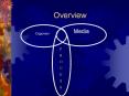 Overview PowerPoint PPT Presentation