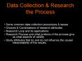 Data Collection & Research the Process PowerPoint PPT Presentation