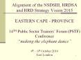 Alignment of the NSDSIII, HRDSA and HRD Strategy Vision 2015  EASTERN CAPE - PROVINCE 14TH Public Sector Trainers’ Forum (PSTF) Conference making the elephant dance 4th – 6th October 2010 East London PowerPoint PPT Presentation