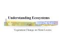 Understanding Ecosystems PowerPoint PPT Presentation