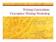 Writing Curriculum: Descriptive Writing Workshop PowerPoint PPT Presentation