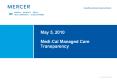 May 5, 2010  Medi-Cal Managed Care Transparency PowerPoint PPT Presentation