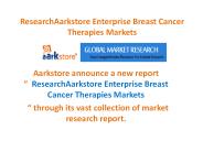 ResearchAarkstore Enterprise Breast Cancer Therapies Markets.,