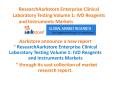 ResearchAarkstore Enterprise Clinical Laboratory Testing Volume 1  IVD Reagents and Instruments Markets    PowerPoint PPT Presentation