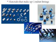 Conduit Fitting Basics