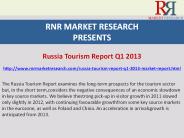 Q1 2013 Russia Tourism Market Report