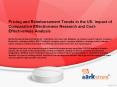 Pricing and Reimbursement Trends in the US: Impact of Comparative Effectiveness Research and Cost-Effectiveness Analysis PowerPoint PPT Presentation