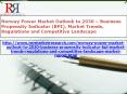 Norway Power Market Outlook to 2030 – Business Propensity Indicator (BPI), Market Trends, Regulations and Competitive Landscape at RnRMarketResearch.com PowerPoint PPT Presentation
