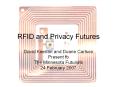 RFID and Privacy Futures PowerPoint PPT Presentation