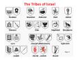 The Tribes of Israel PowerPoint PPT Presentation