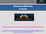Nanoelectromechanical Systems Market