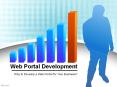 Why to Develop a Web Portal for Your Business? PowerPoint PPT Presentation