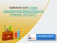 Aarkstore.com | Indian Agrochemicals Market Report & Forecast: 2012-2017 PowerPoint PPT Presentation