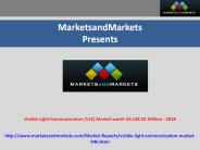 Visible Light Communication Market
